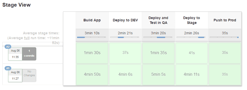 jw speaker blog aquilent 3